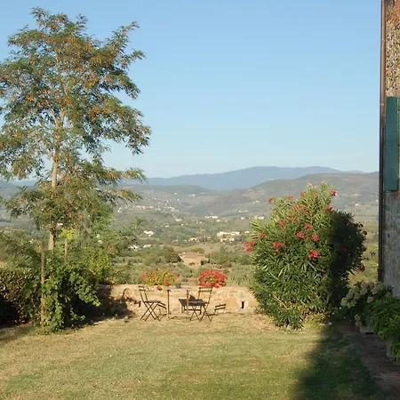 Podere Scaluccia Фермерский дом Импрунета